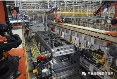 融資租賃將撬動新能源汽車市場化進(jìn)程